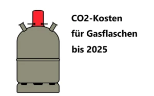 CO2 Abgabe für Gasflaschen bis 2025